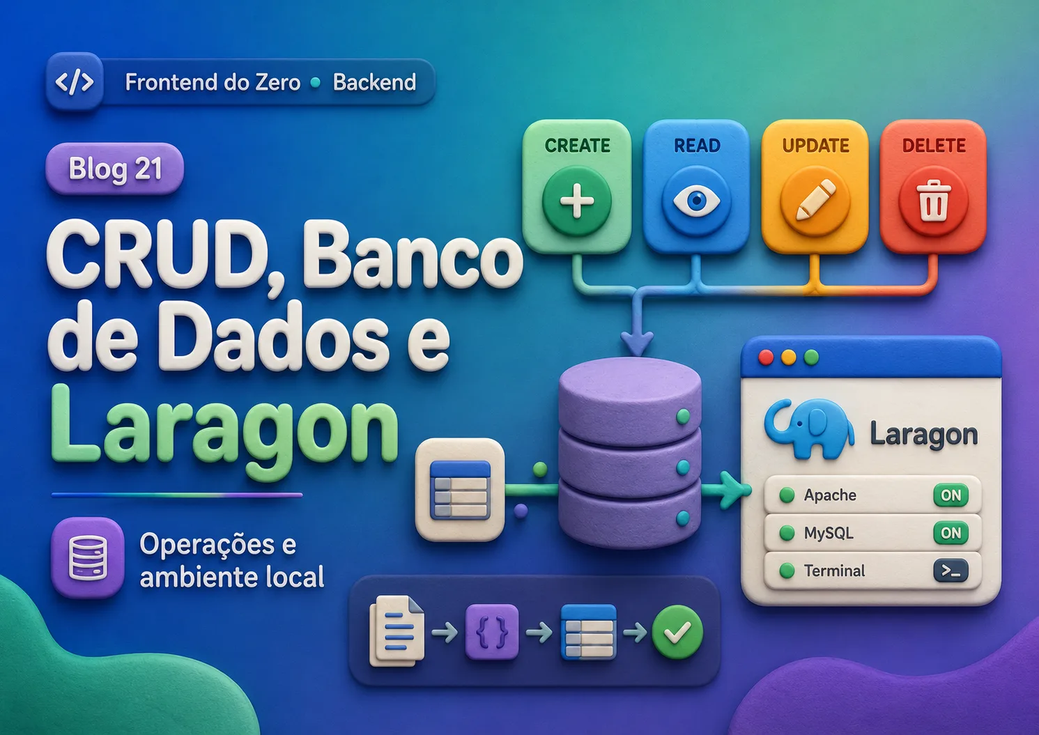 Banco de dados local com Laragon e CRUD