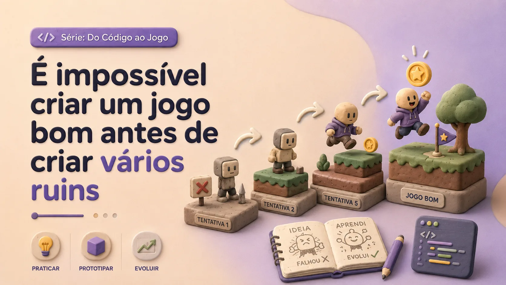 É impossível criar um jogo bom antes de criar vários ruins
